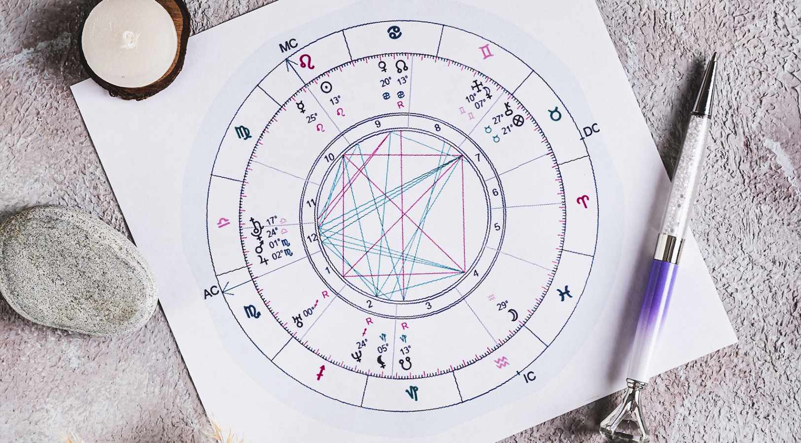 blog 2 carta astral